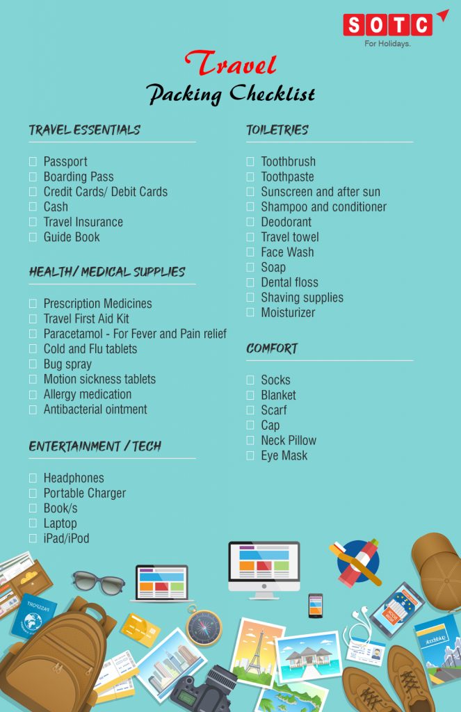 List of travel essentials - Travel Packing Checklist and Travel Packing tips