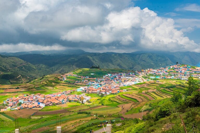 Kodaikanal Green Munnar