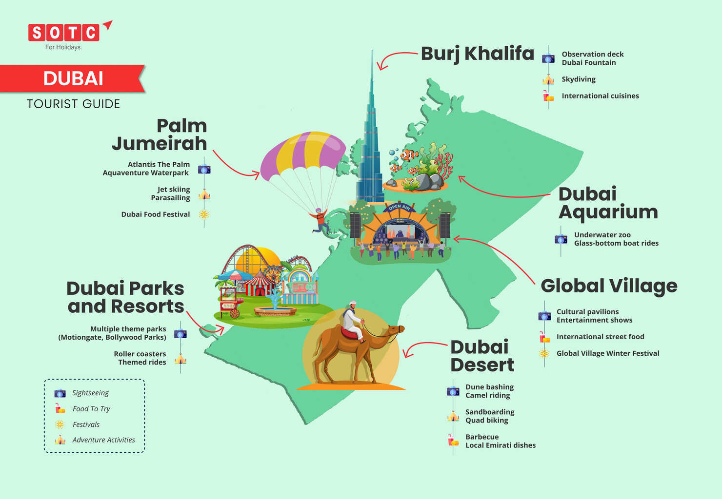 Dubai Tourist Guide Infographic