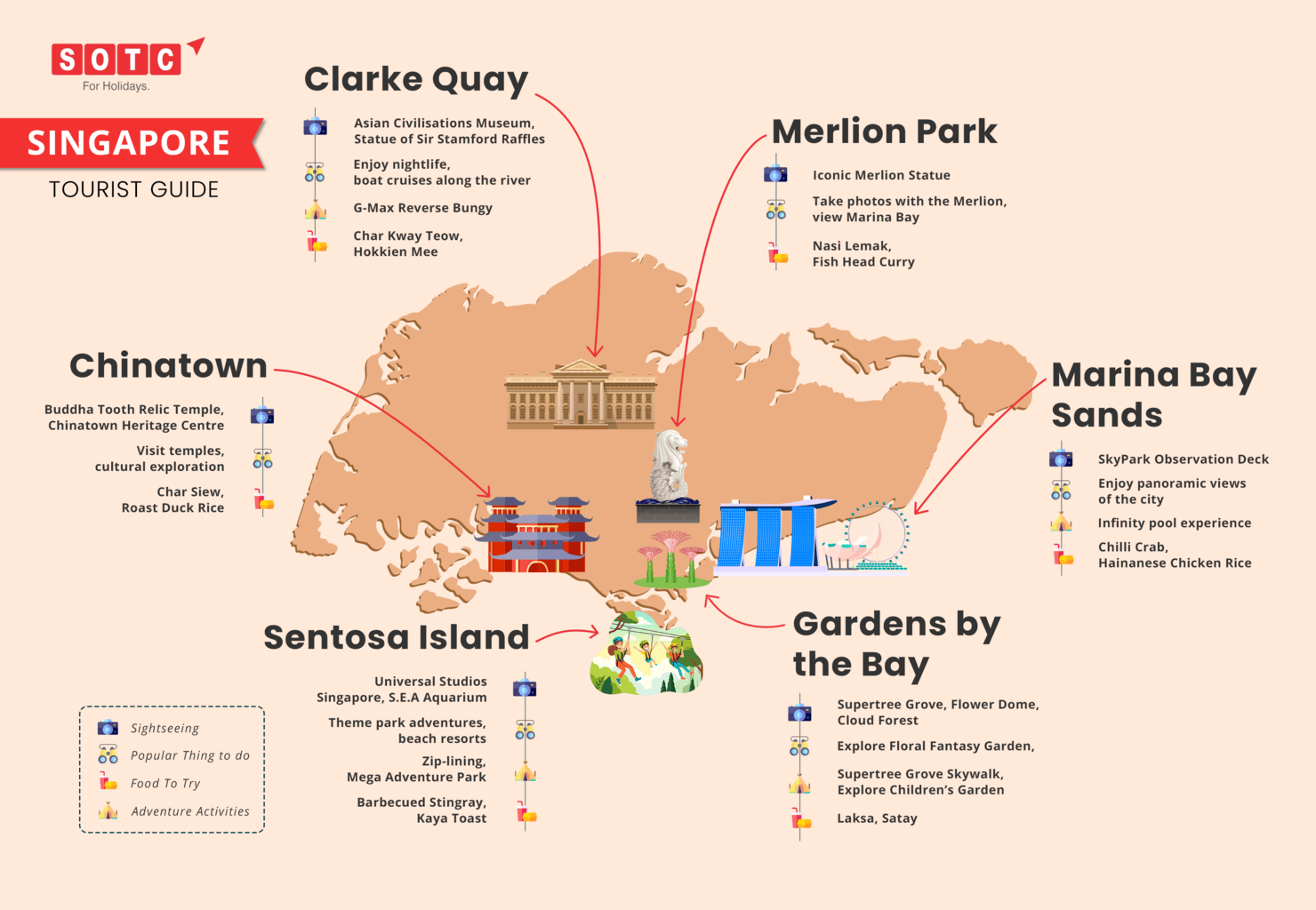 Singapore Tourist Guide Infographic